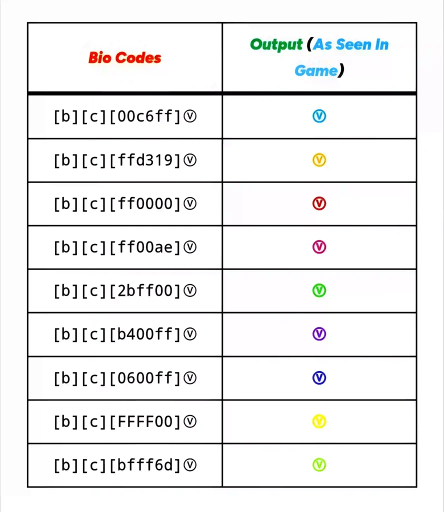 Free Fire Bio Colour Code