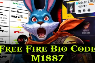Free Fire Bio Code M1887, UMP, AWM, MP40, AK, SVD: Styles
